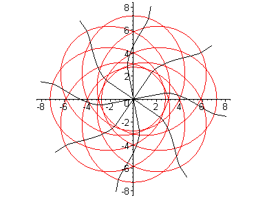 [Maple Plot]