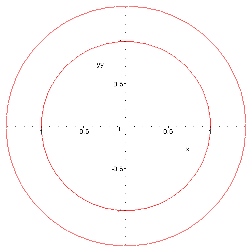 [Maple Plot]