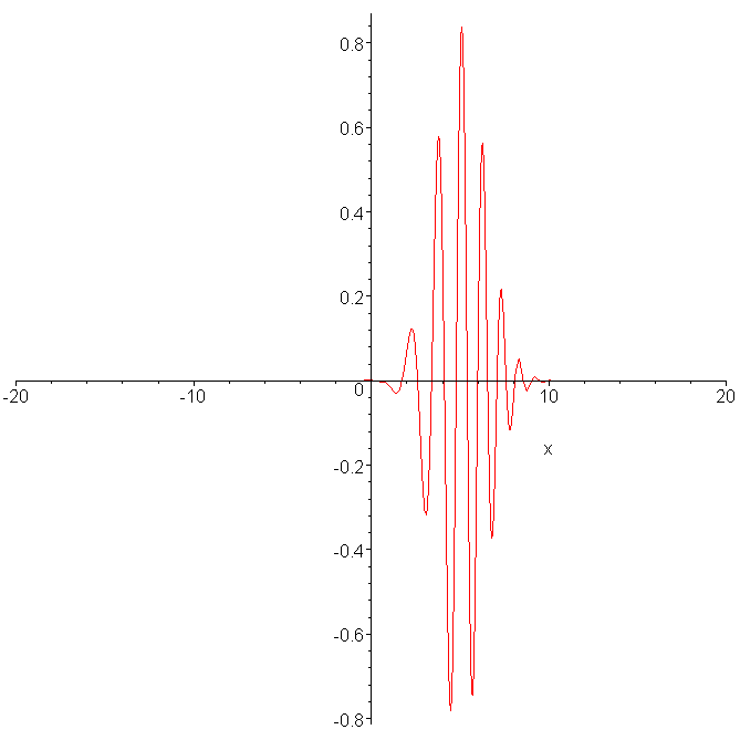 [Maple Plot]