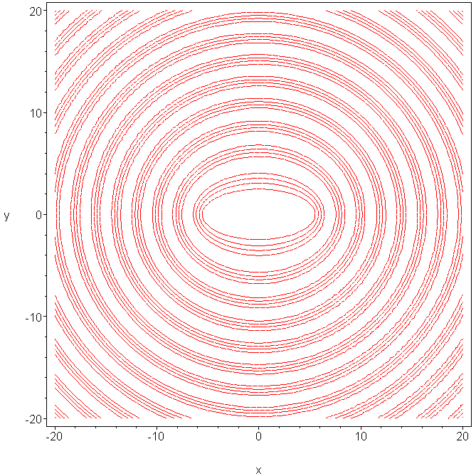 [Maple Plot]