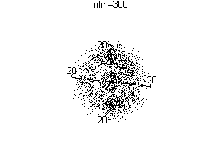 [Maple Plot]