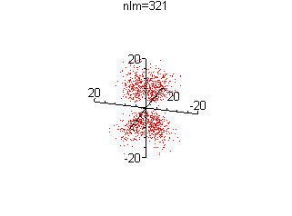 [Maple Plot]