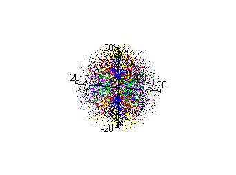 [Maple Plot]