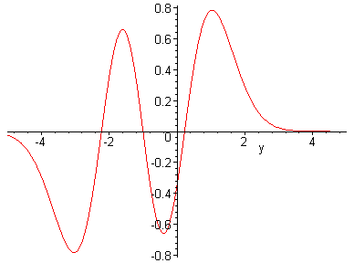 [Maple Plot]