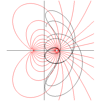 [Maple Plot]