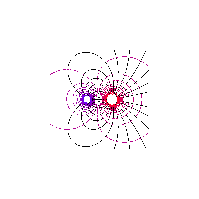 [Maple Plot]