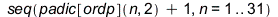seq(`+`(padic[ordp](n, 2), 1), n = 1 .. 31); 