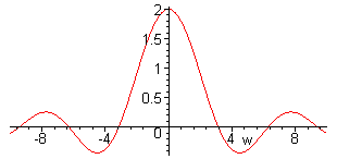 [Maple Plot]