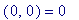 ARRAY(sparse,[-1 .. 1, -1 .. 1],[(-1, -1) = 0, (-1,...