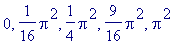 0, 1/16*Pi^2, 1/4*Pi^2, 9/16*Pi^2, Pi^2