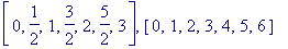 [0, 1/2, 1, 3/2, 2, 5/2, 3], [0, 1, 2, 3, 4, 5, 6]