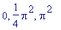 0, 1/4*Pi^2, Pi^2