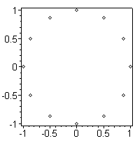 [Maple Plot]