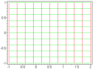 [Maple Plot]