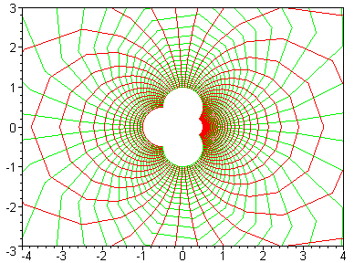 [Maple Plot]