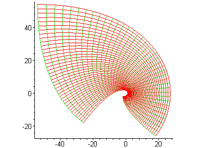 [Maple Plot]