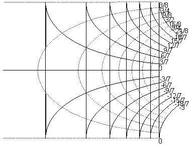 [Maple Plot]