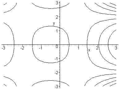 [Maple Plot]