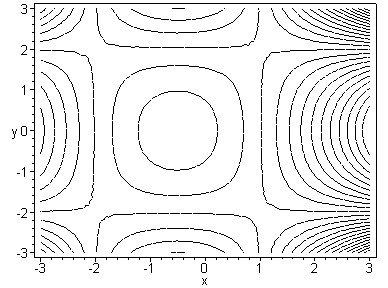 [Maple Plot]