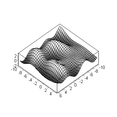 [Maple Plot]