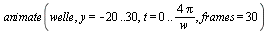 animate(welle, y = -20 .. 30, t = 0 .. `+`(`/`(`*`(4, `*`(Pi)), `*`(w))), frames = 30)