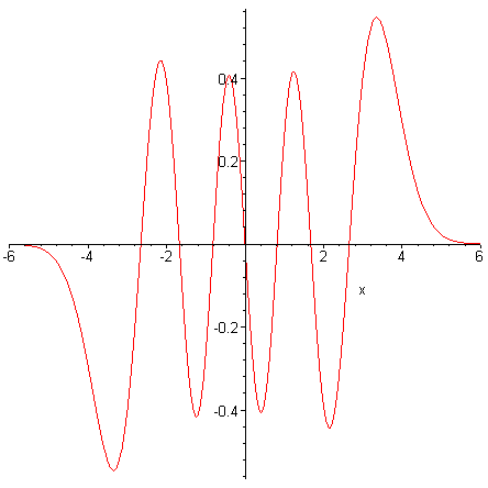 [Maple Plot]