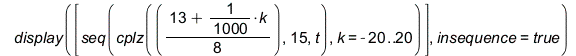 display([seq(cplz(`+`(`/`(13, 8), `*`(`/`(1, 8000), `*`(k))), 15, t), k = -20 .. 20)], insequence = true); 