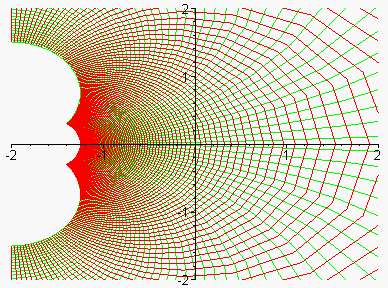 [Maple Plot]